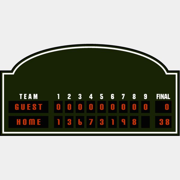 scoreboard Thumbnail